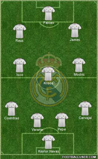 Real Madrid C.F. Formation 2014