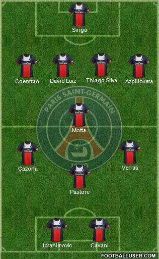 Paris Saint-Germain Formation 2014