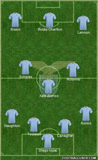 S.S. Lazio Formation 2014