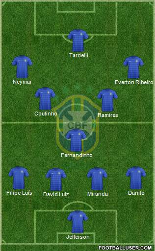 Brazil Formation 2014