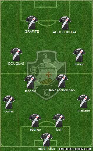 CR Vasco da Gama Formation 2014