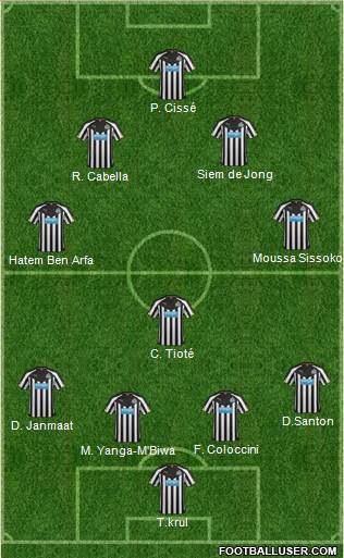 Newcastle United Formation 2014
