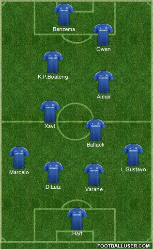 Chelsea Formation 2014