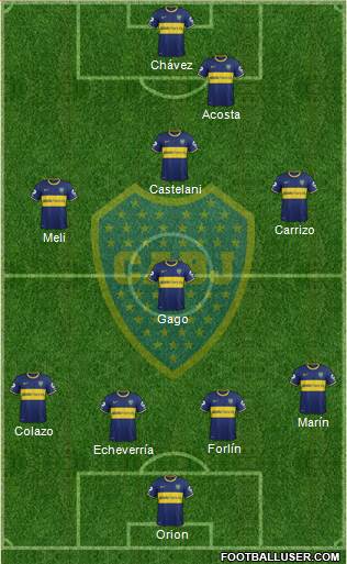 Boca Juniors Formation 2014