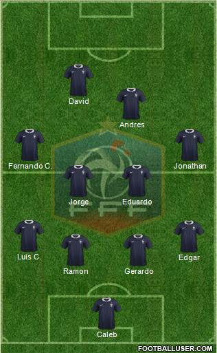 France Formation 2014