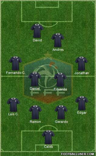 France Formation 2014