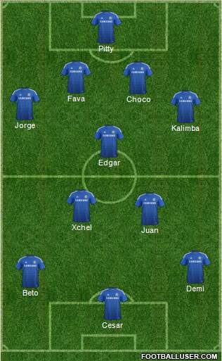 Chelsea Formation 2014