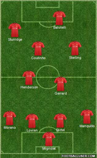 Liverpool Formation 2014