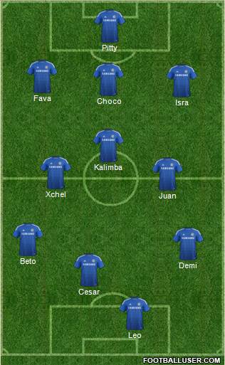 Chelsea Formation 2014