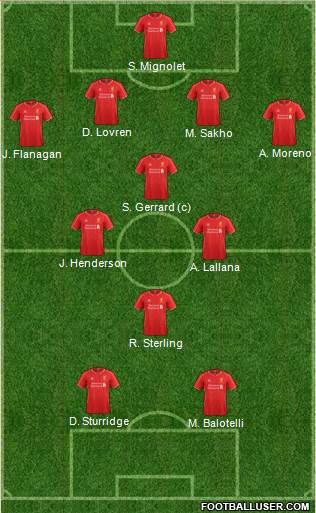 Liverpool Formation 2014