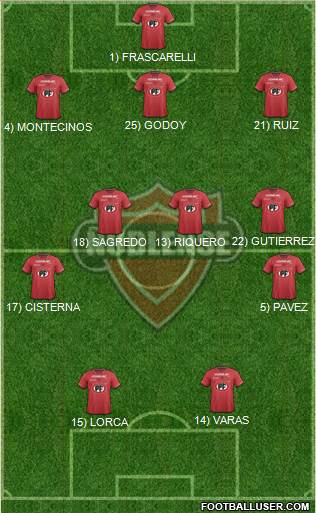 CD Ñublense S.A.D.P. 3-5-2 football formation