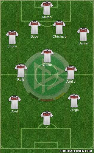Germany Formation 2014