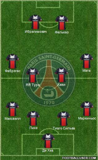 Paris Saint-Germain Formation 2014