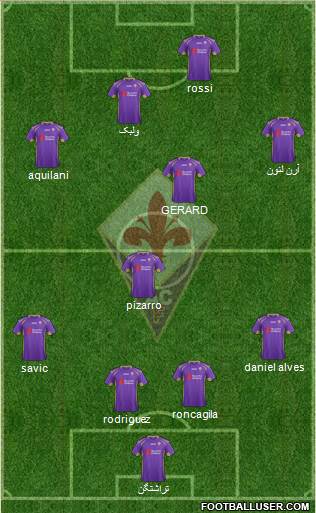 Fiorentina Formation 2014