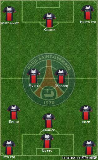 Paris Saint-Germain Formation 2014