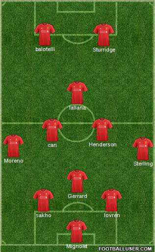 Liverpool Formation 2014