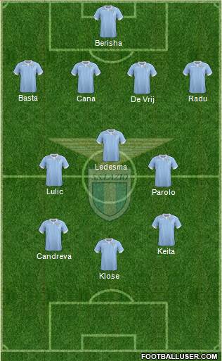 S.S. Lazio Formation 2014