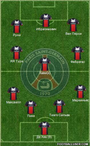Paris Saint-Germain Formation 2014