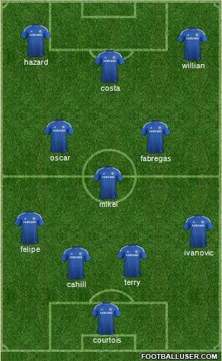 Chelsea Formation 2014