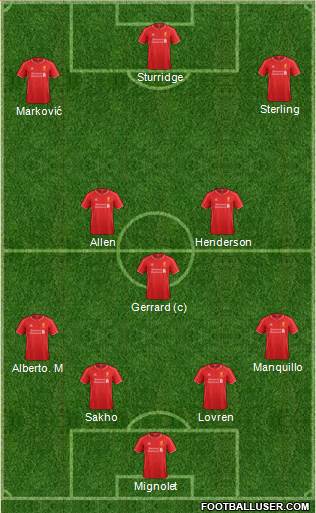 Liverpool Formation 2014