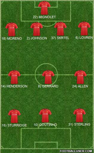 Liverpool Formation 2014