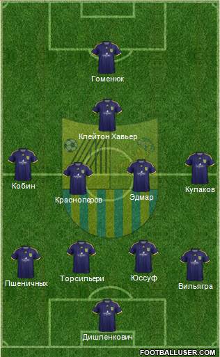 Metalist Kharkiv Formation 2014