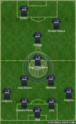 F.C. Internazionale Formation 2014