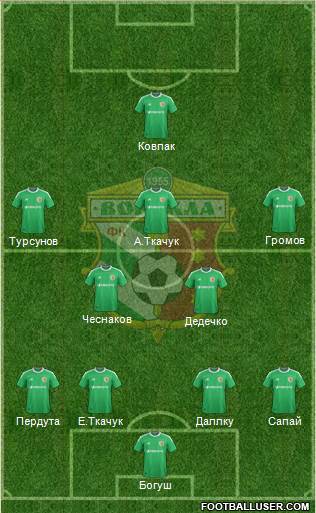 Vorskla Poltava 4-2-3-1 football formation