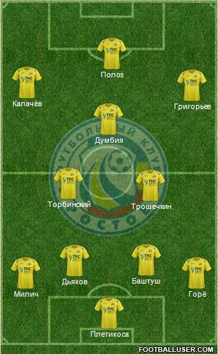 FC Rostov Formation 2014