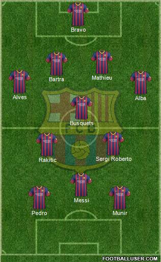 F.C. Barcelona Formation 2014