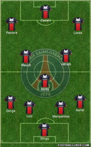 Paris Saint-Germain Formation 2014