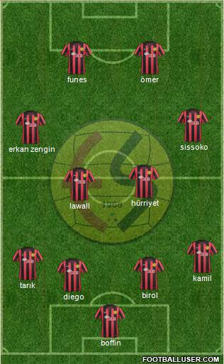 Eskisehirspor Formation 2014