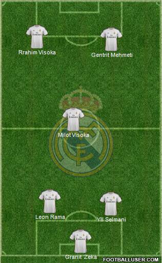 Real Madrid C.F. Formation 2014