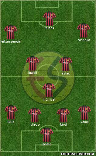 Eskisehirspor Formation 2014