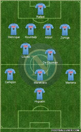 Napoli Formation 2014