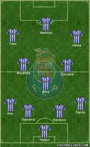 Futebol Clube do Porto - SAD Formation 2014