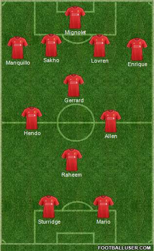 Liverpool Formation 2014
