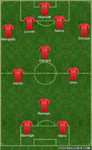 Liverpool Formation 2014
