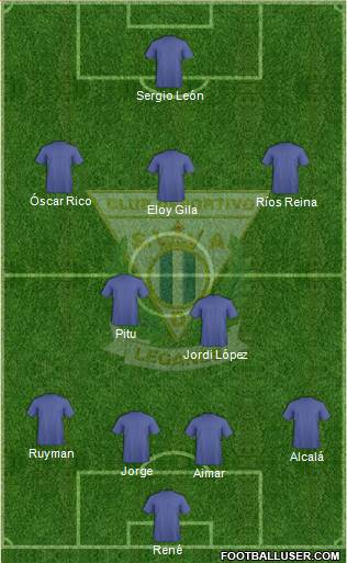 C.D. Leganés S.A.D. Formation 2014