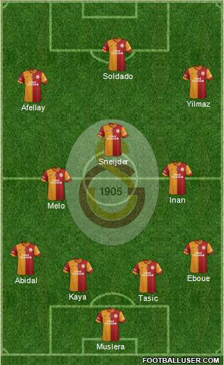 Galatasaray SK Formation 2014