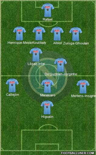 Napoli Formation 2014