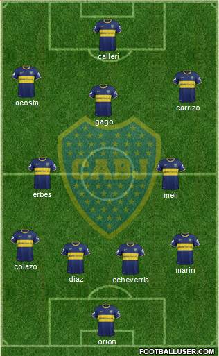 Boca Juniors Formation 2014