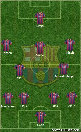 F.C. Barcelona Formation 2014