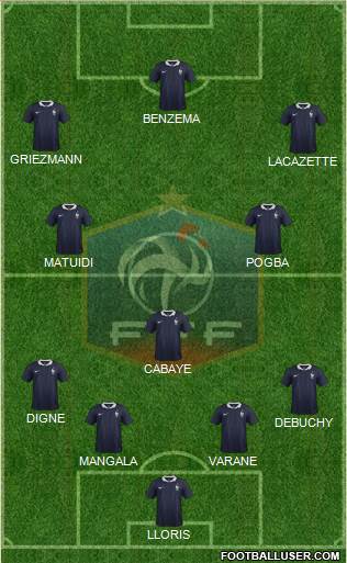 France Formation 2014