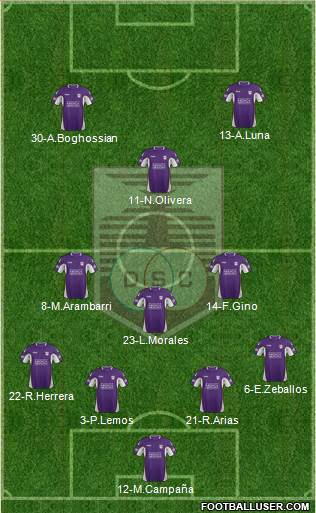 Defensor Sporting Club Formation 2014
