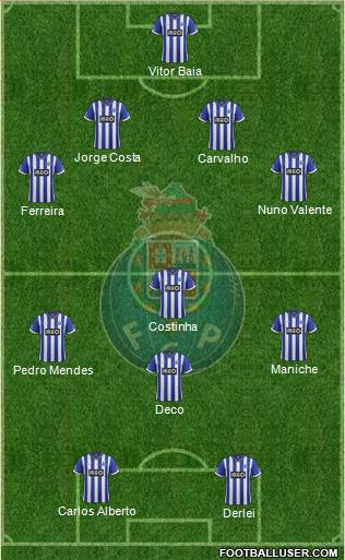 Futebol Clube do Porto - SAD Formation 2014