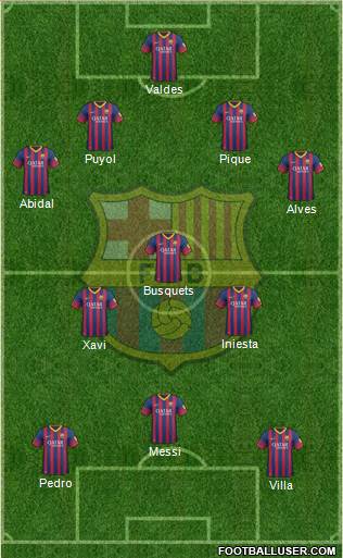 F.C. Barcelona Formation 2014