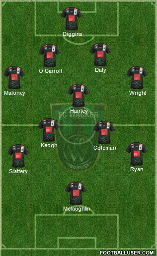 FC Wacker Innsbruck Formation 2014