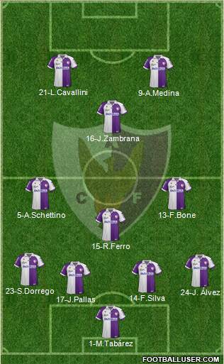 Centro Atlético Fénix Formation 2014