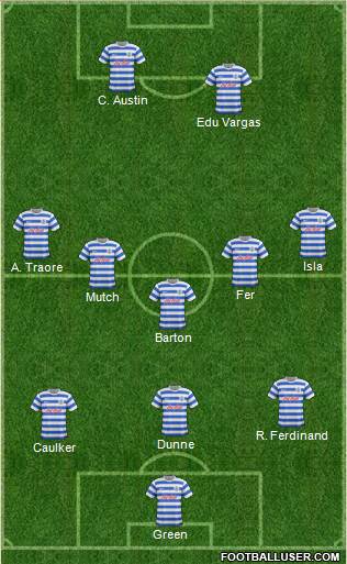 Queens Park Rangers Formation 2014